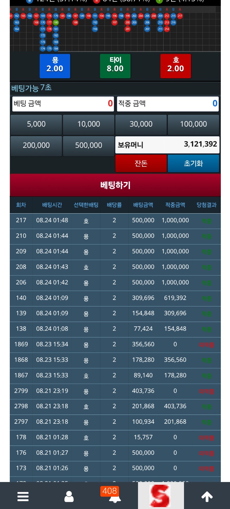 슬카용호 8연승