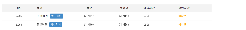 이번주 마지막주복일거같은데~~과연 줄까요?ㅎ