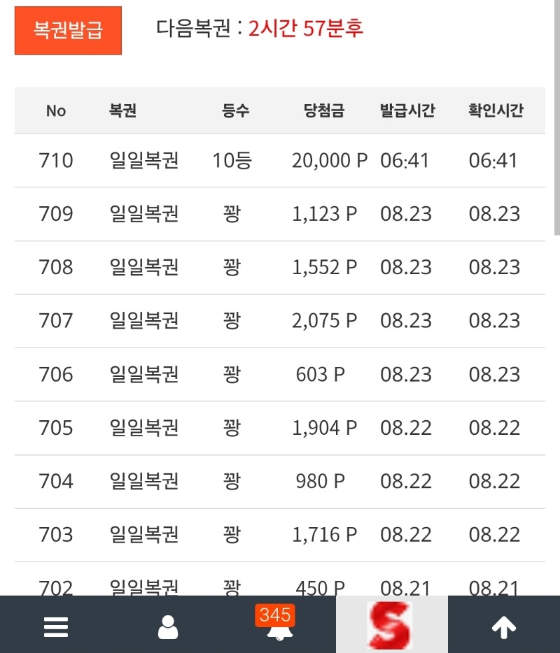 50 번째...10등이라니