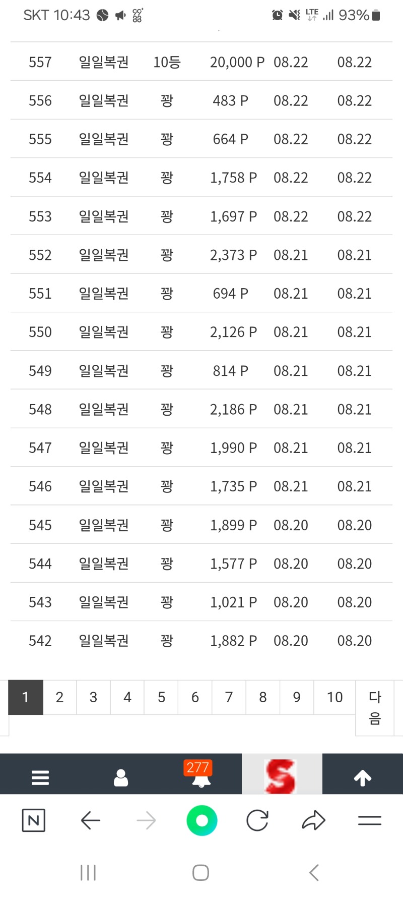 95연꽝으로. 멈췼습니다. 100연꽝 까비.~~ 일복10등이 망쳐부렸네요. ^^