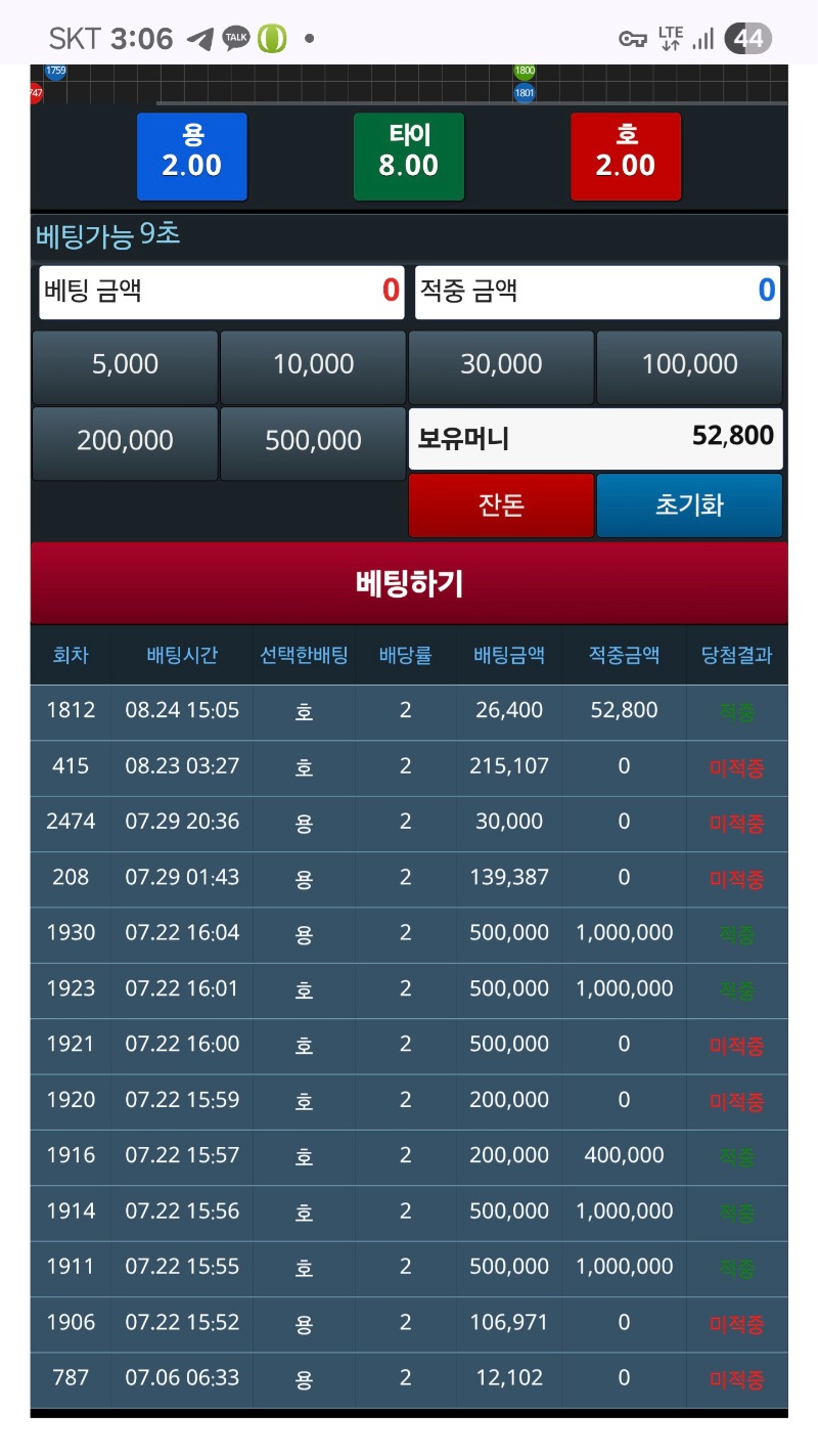 참가비는 나두공 ~~