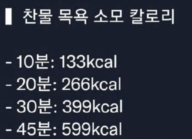찬물목욕칼로리