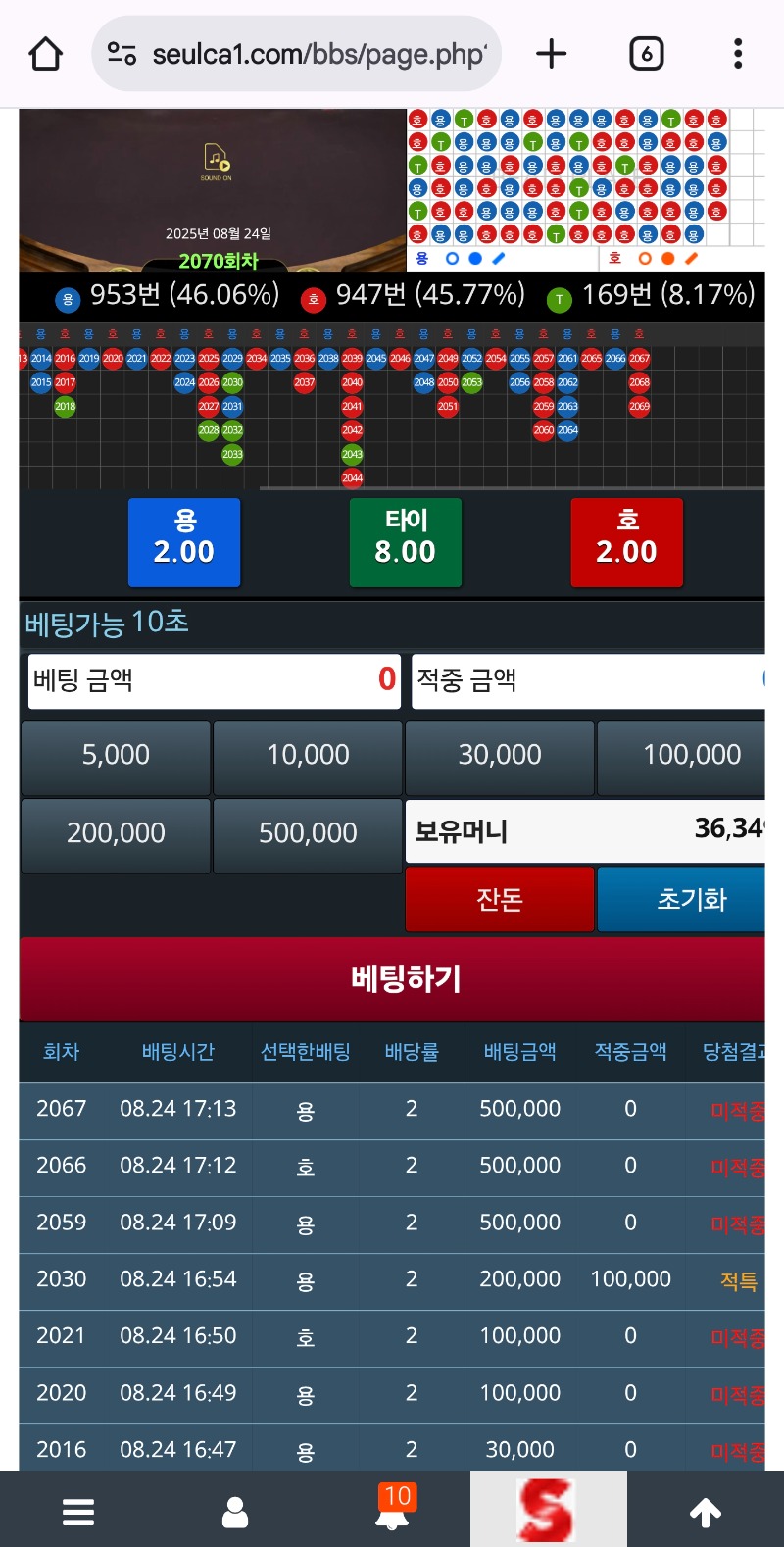 푸하하하!!포교실패 ㅋㅋ