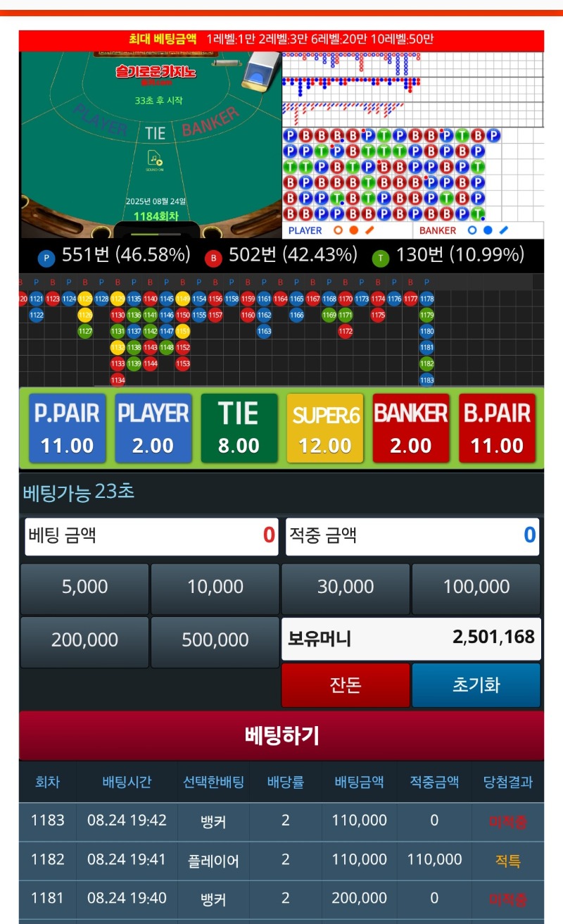 슬카라 짱나네 진짜! 250만 마무리.에효!