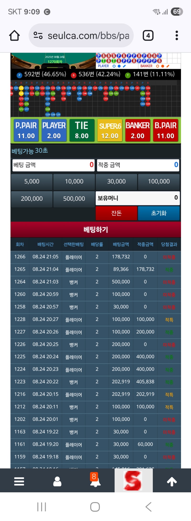 결국ᆢ뎅