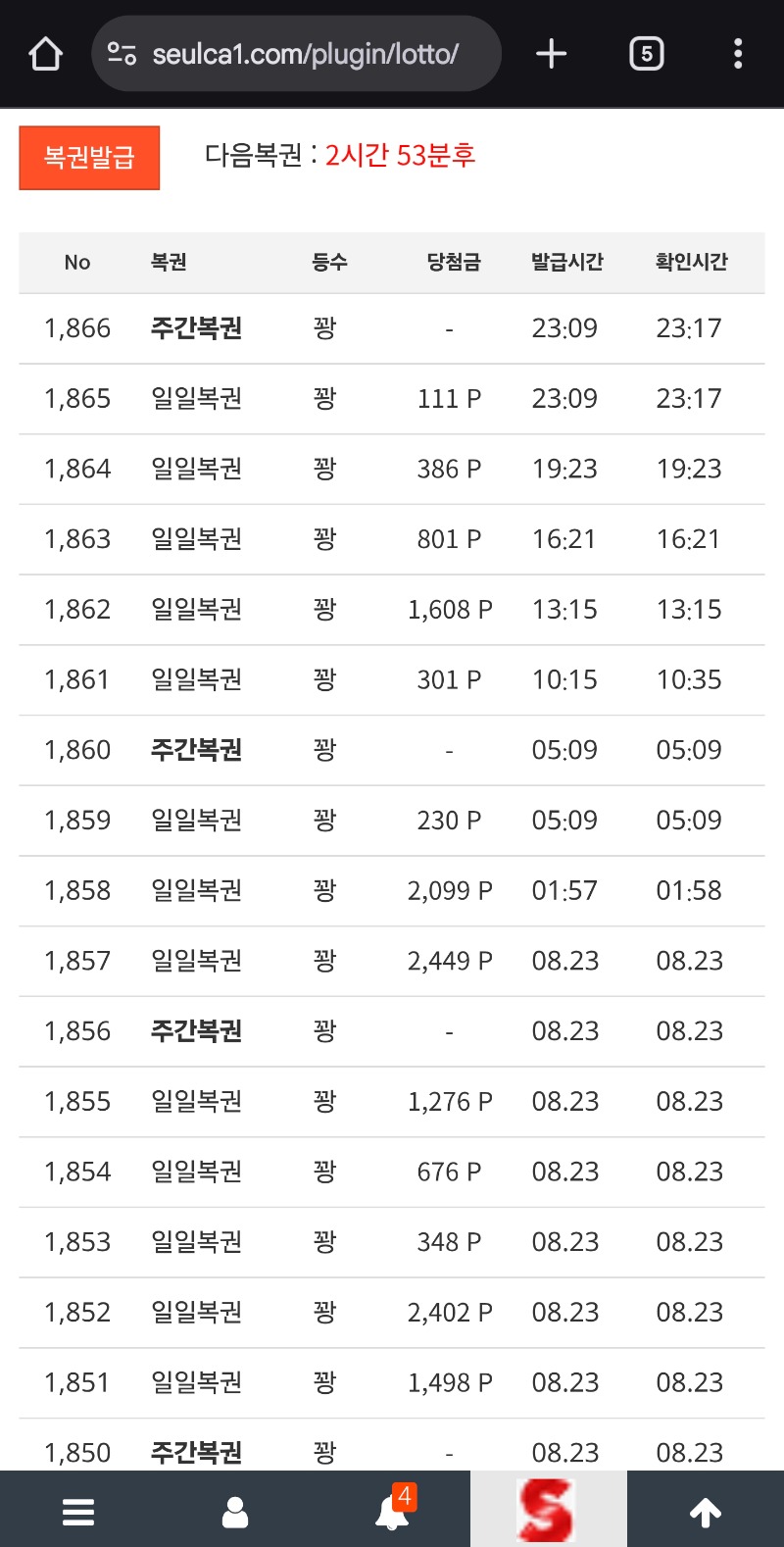 주복1등 나온후로는..