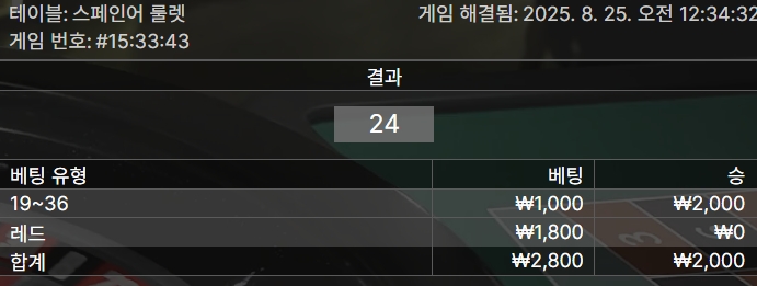 룰렛 2
