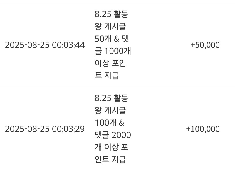 슬카 활동왕 포인트 ~~!!^^