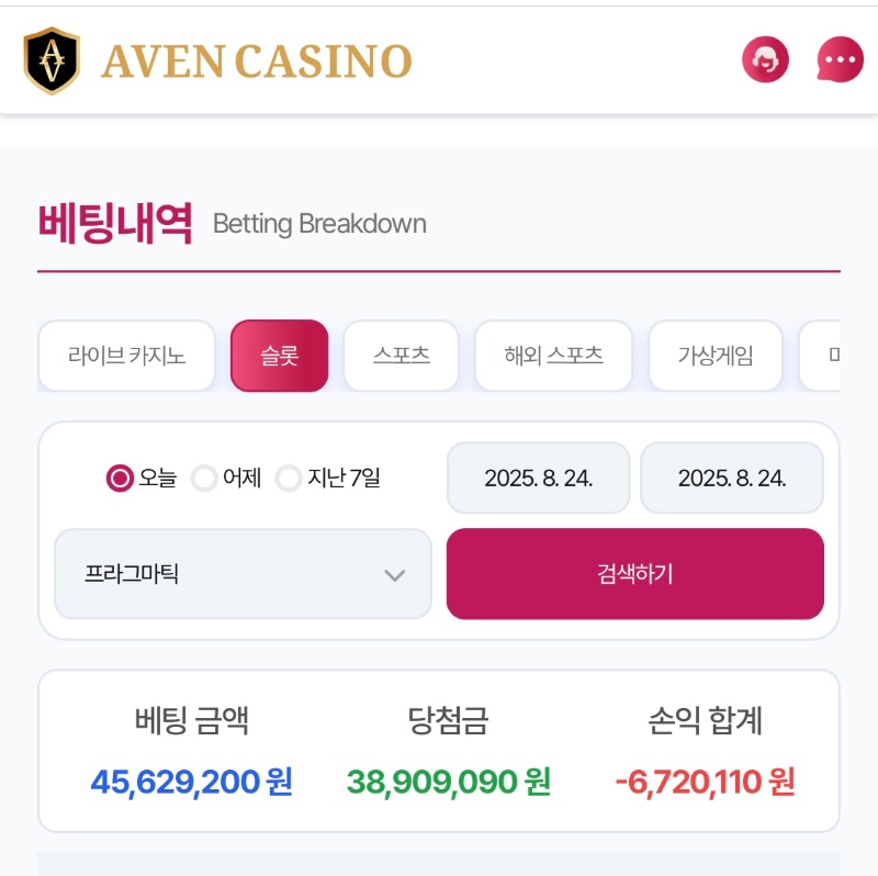 아벤 : 창아리