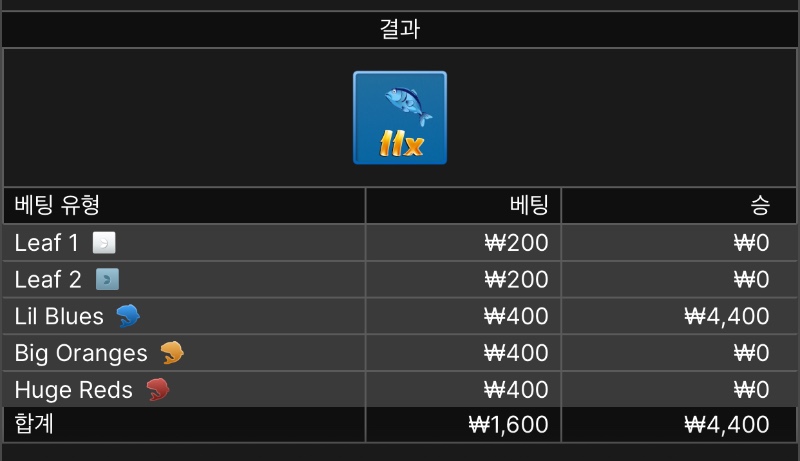 얼음낚시 2