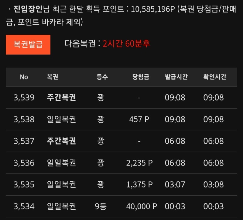 오랜만에