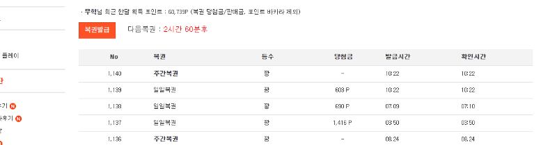 쌍복은 왔다가 가는것~~으이그