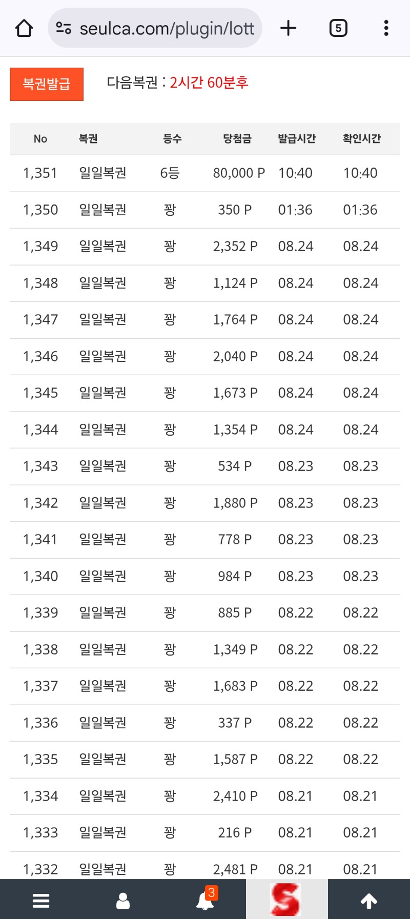 일복 6등