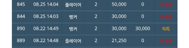 힝~ 또시작이네...