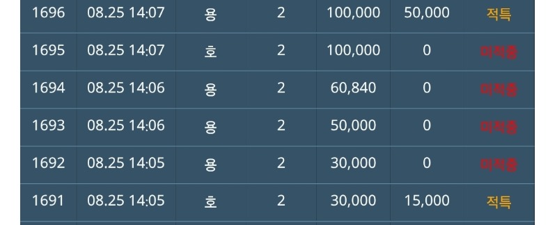힝~ 또시작이네...