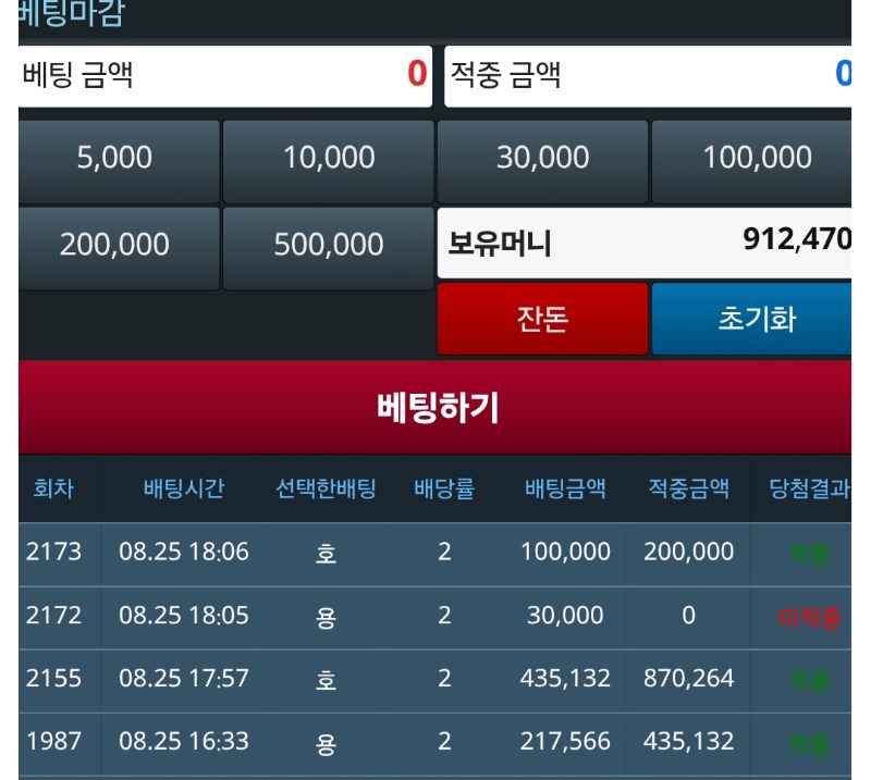 슬용호 3승1패