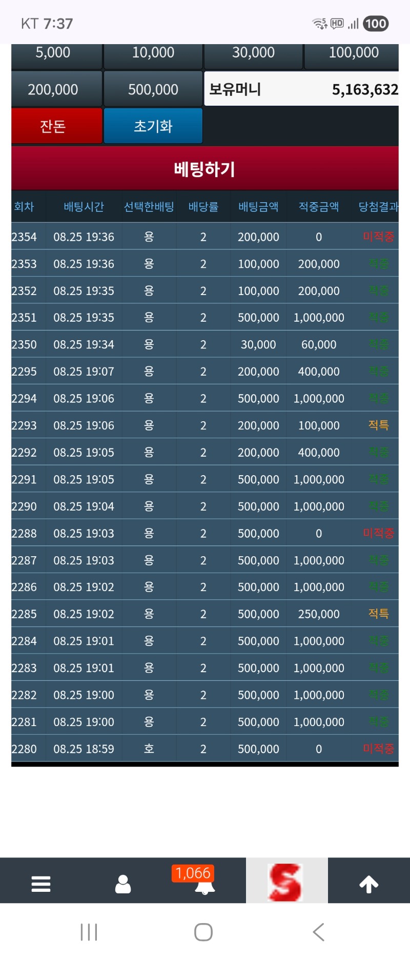슬포500만 만들기 성공