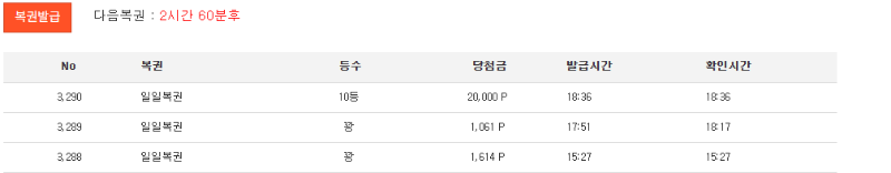 일복10등