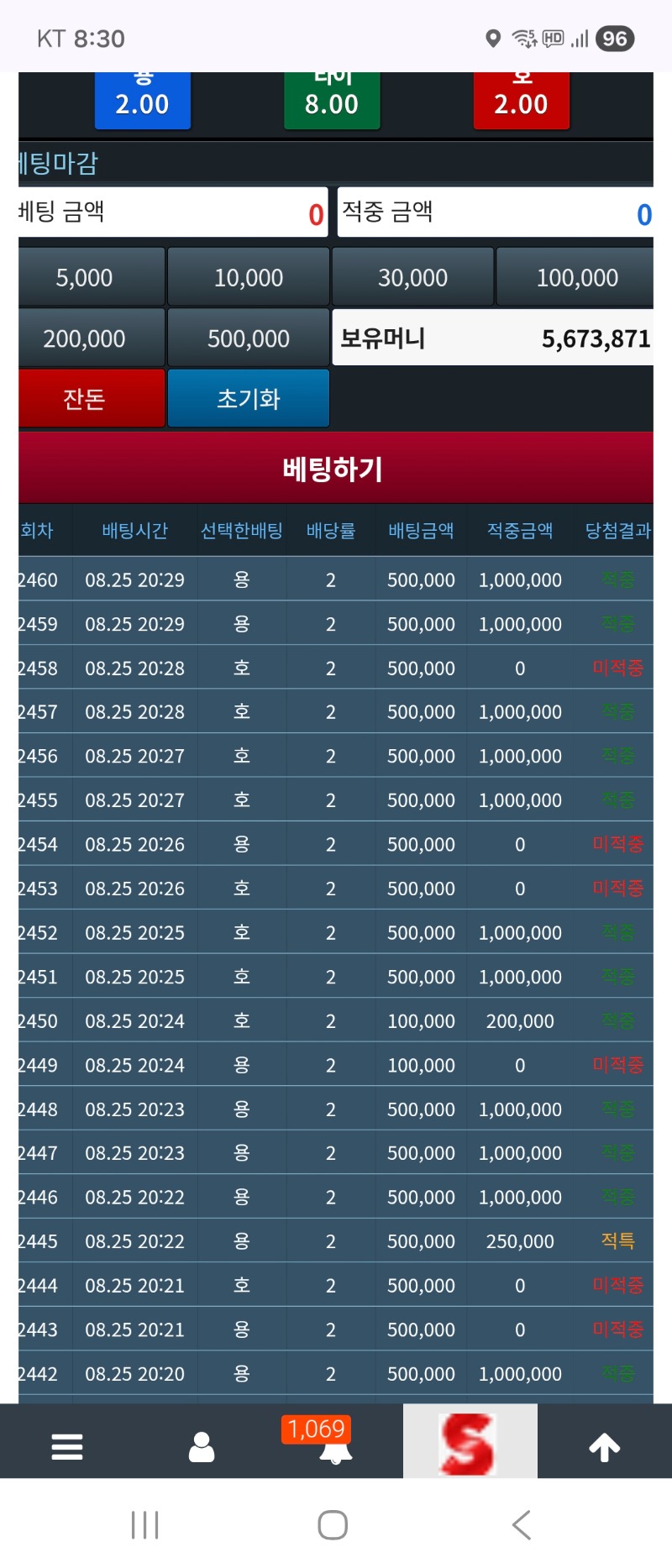 슬포 올리 빡시네 왔다리갔다리..