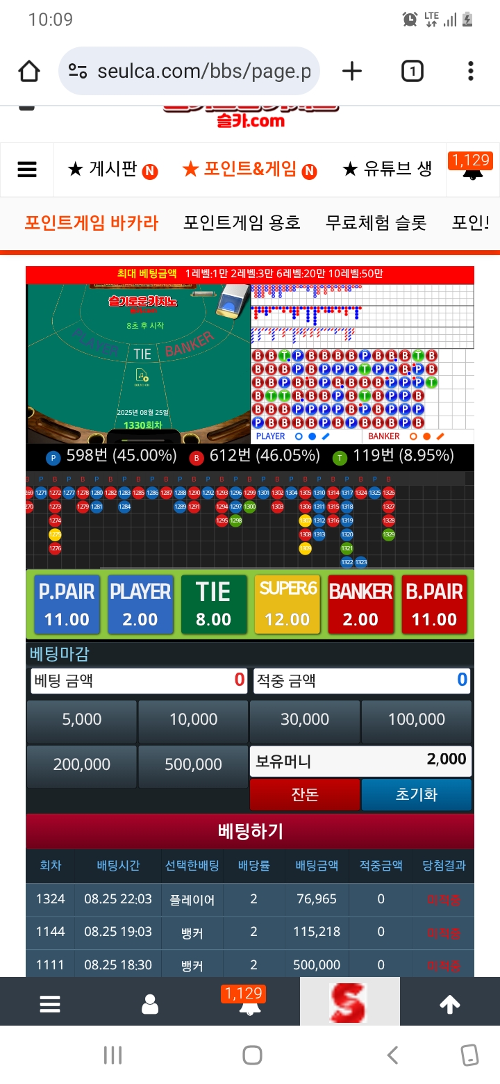 이번주도 쉽지 않겠네...