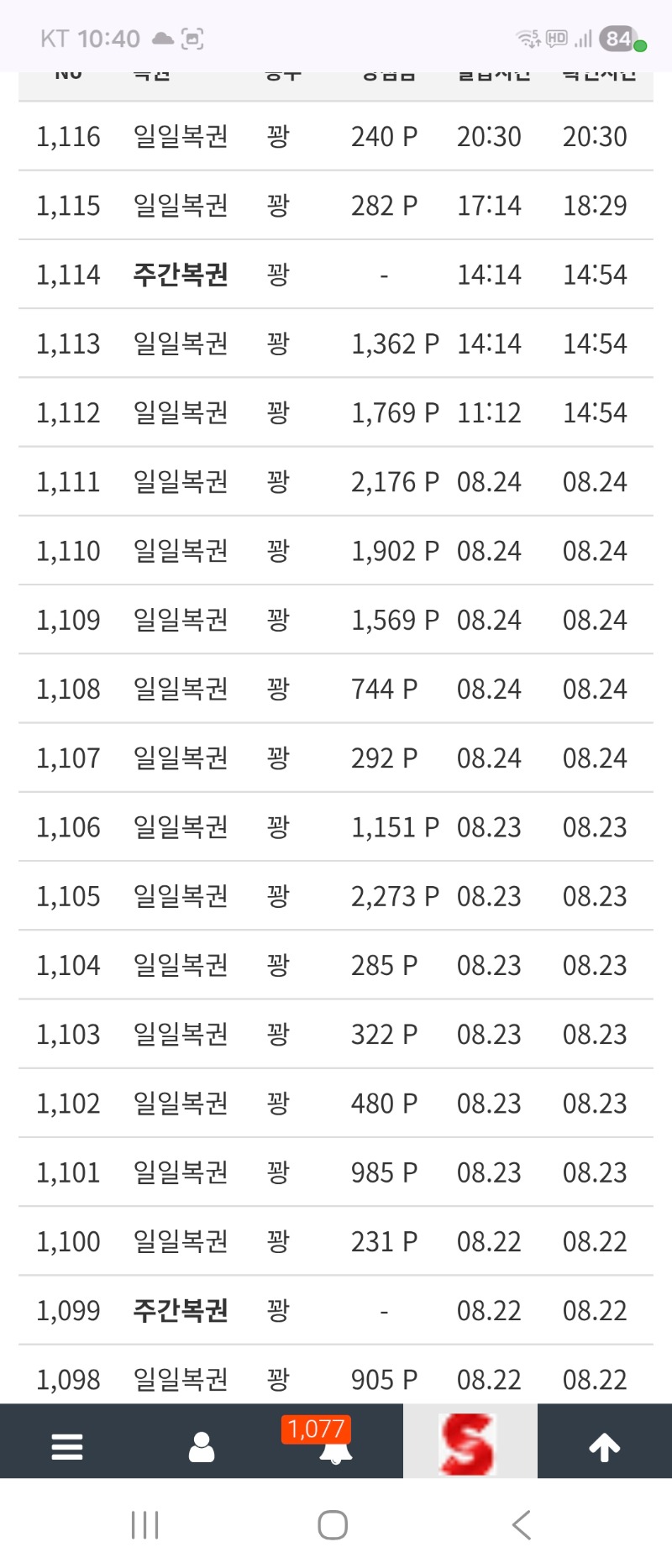 너무하네 나는 복권 언제쯤 맞을까