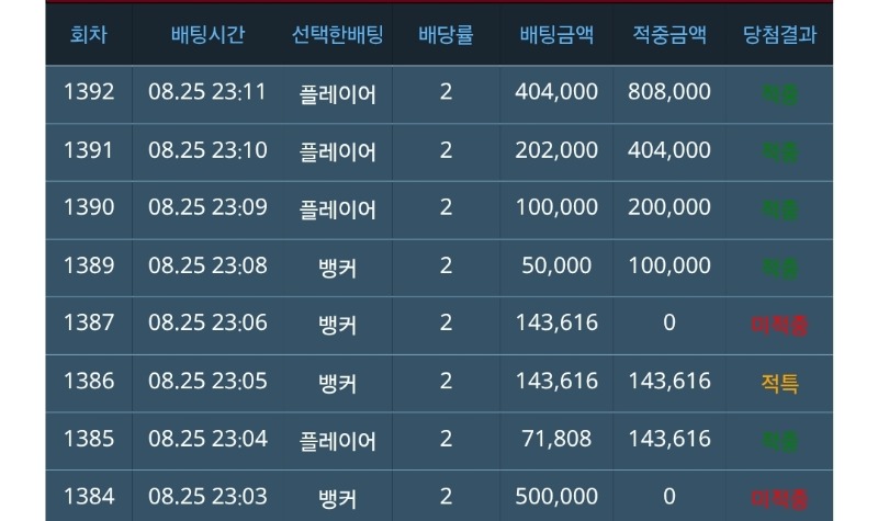 잊고있더 리필이 살려주네요 ㅋ