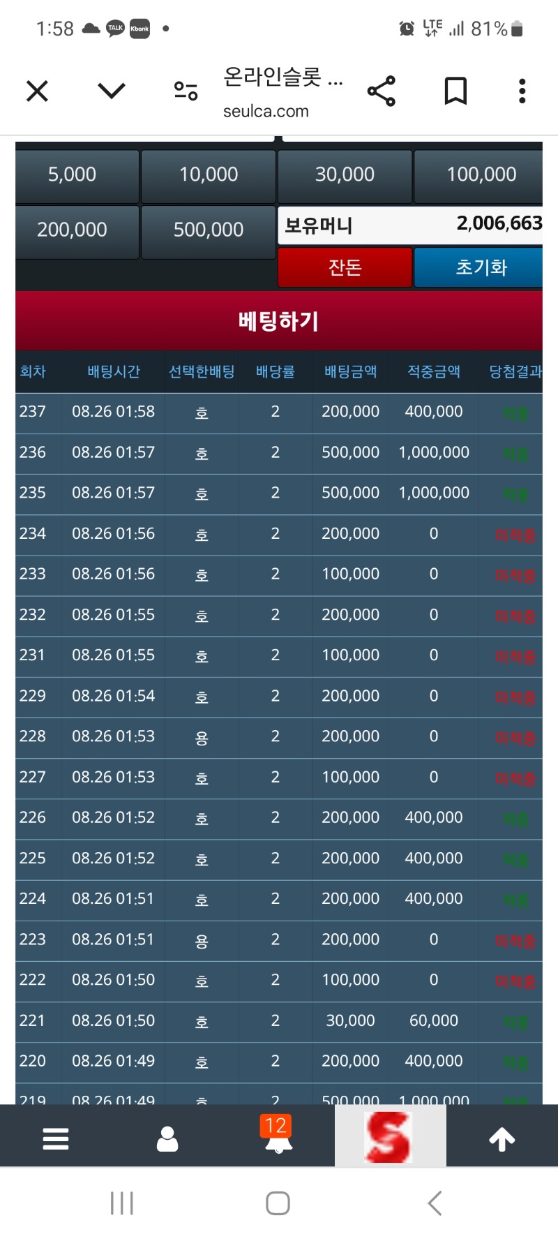음~슬롯은 3군데 다댕나고 용호까지 당날뻔ㅋ