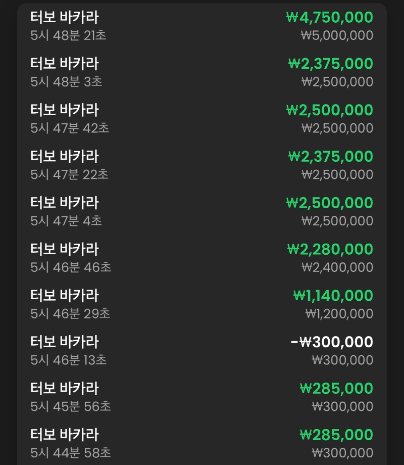 슬롯 죽고 복구 수익