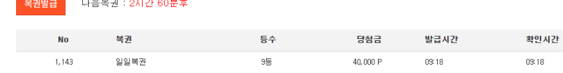 9등 감사합니데이~~