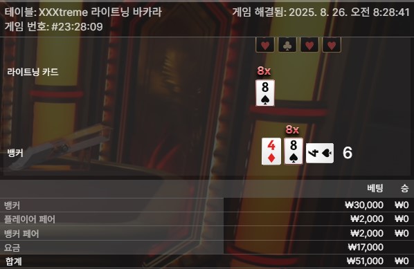 익바카라 패