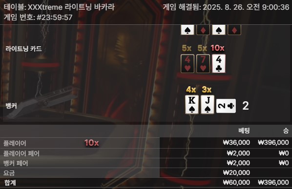 익바 배당 승1