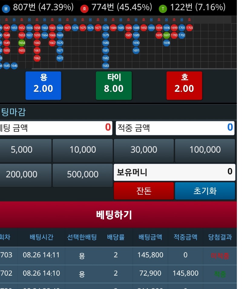 깡깡실패!