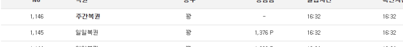언제쯤 함줄래? 으이그