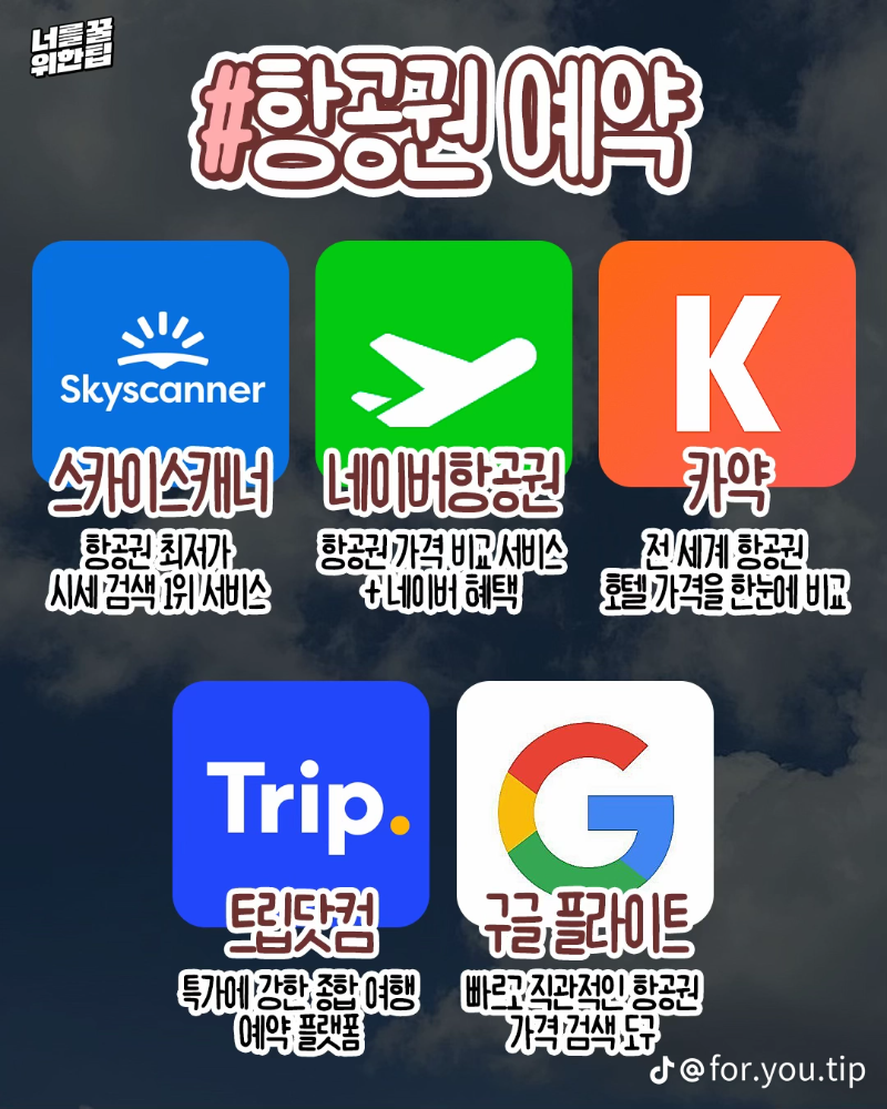 해외 갈때 유용한 사이트&앱