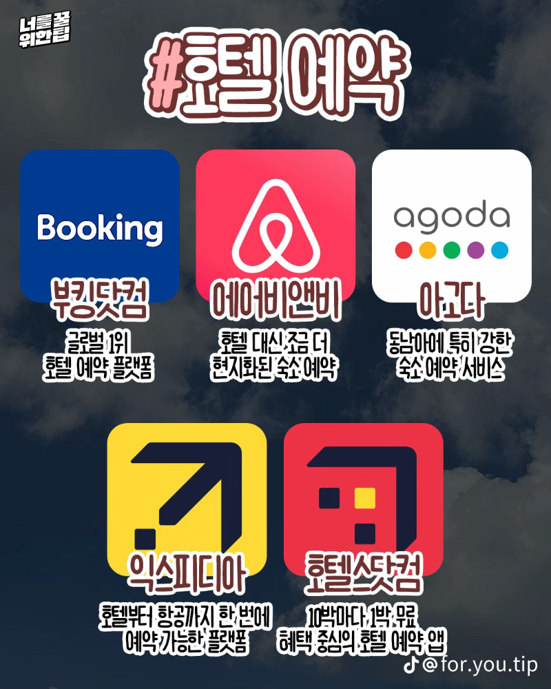 해외 갈때 유용한 사이트&앱