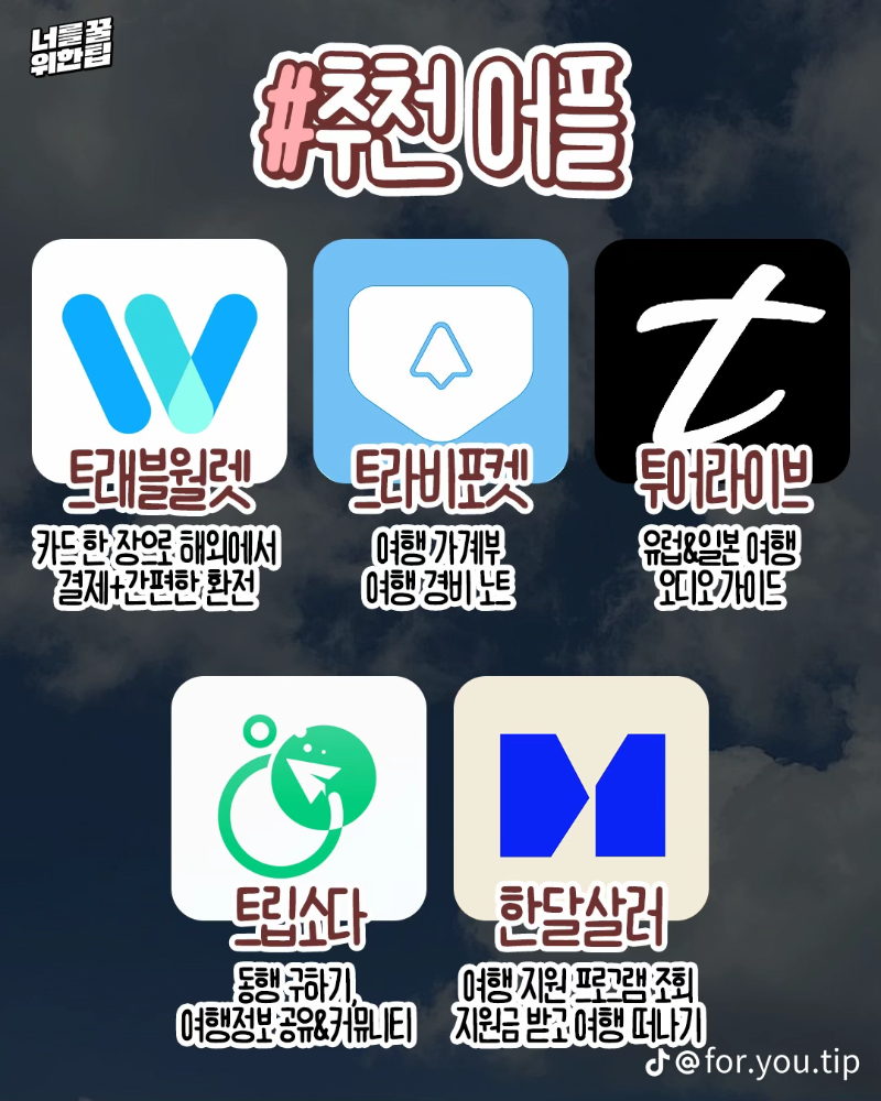 해외 갈때 유용한 사이트&앱