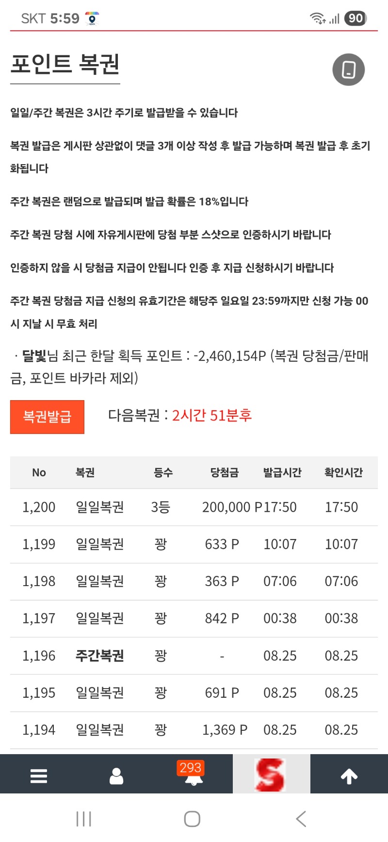 일복 3등..