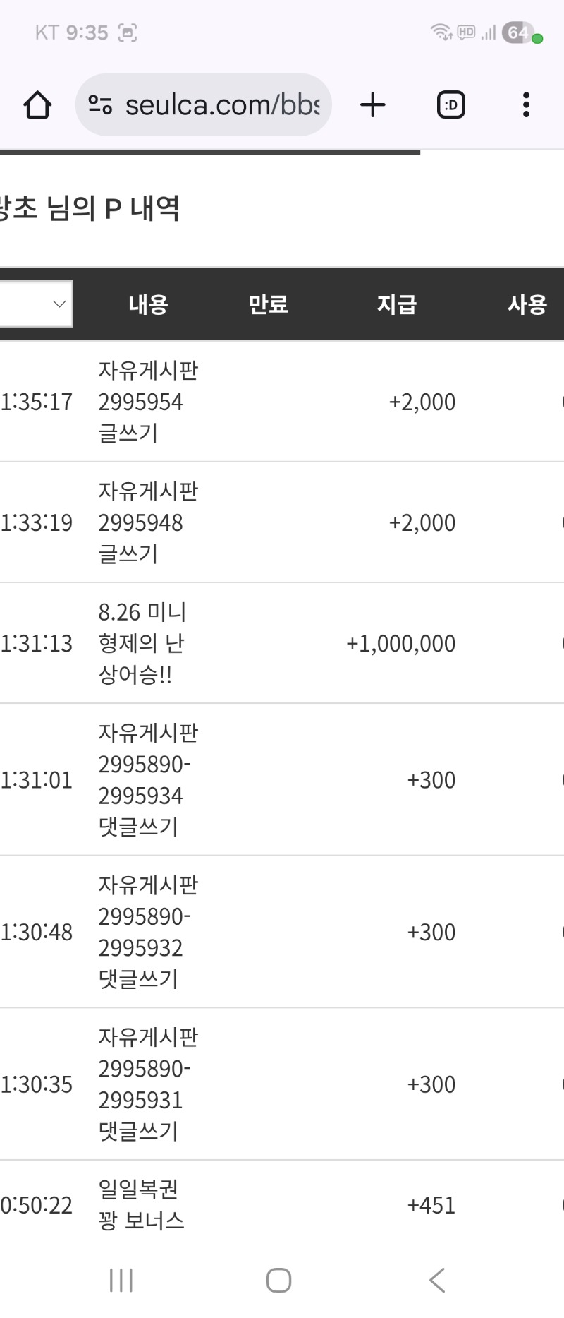 천백만포  달성 ~