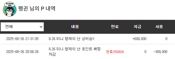 믿었다 상오야