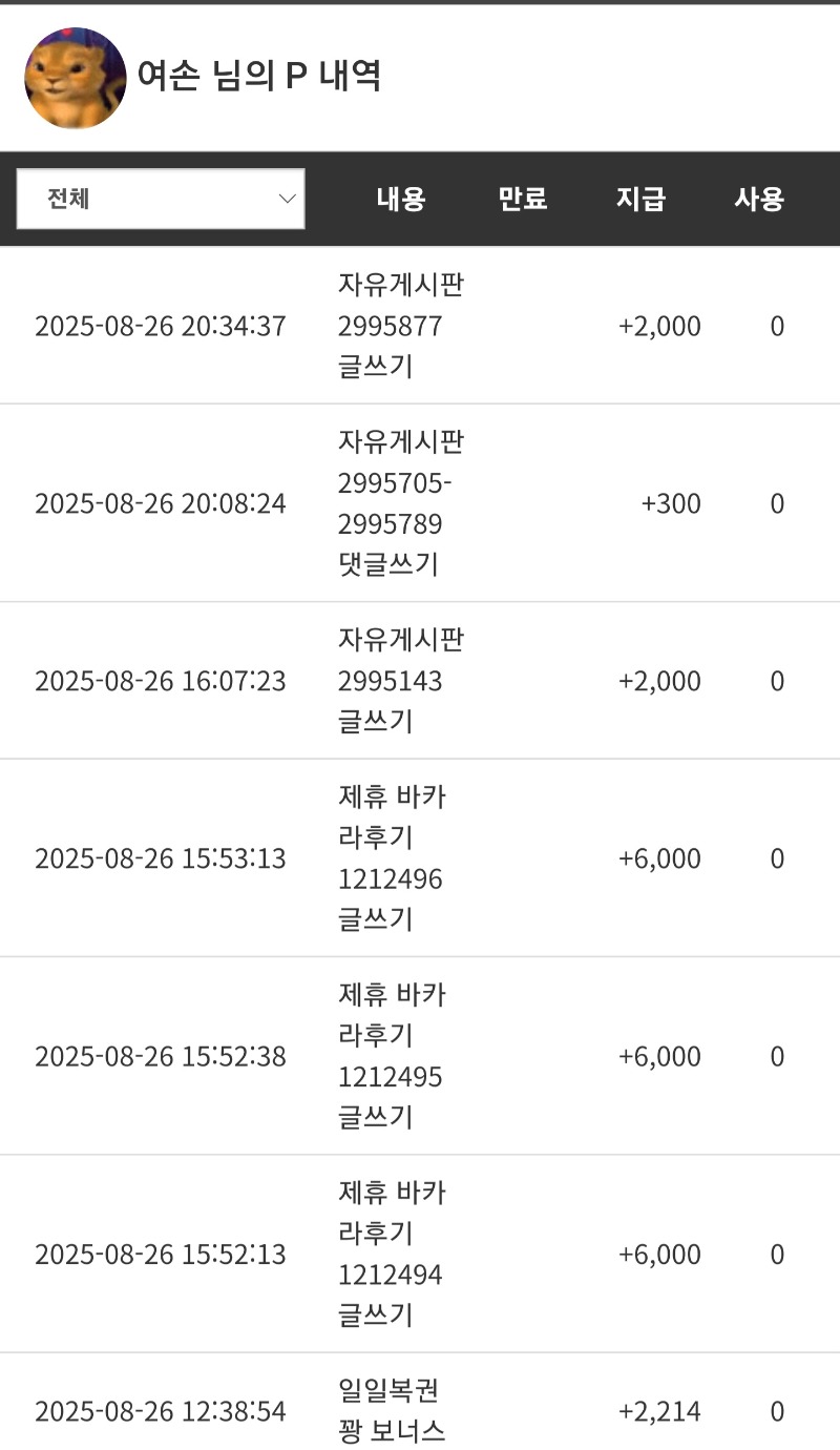 ???미니형난 댓글 달았는데 왜 포인트가 안빠져나갔죠?