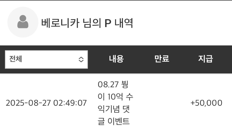 붱이 : 슬포