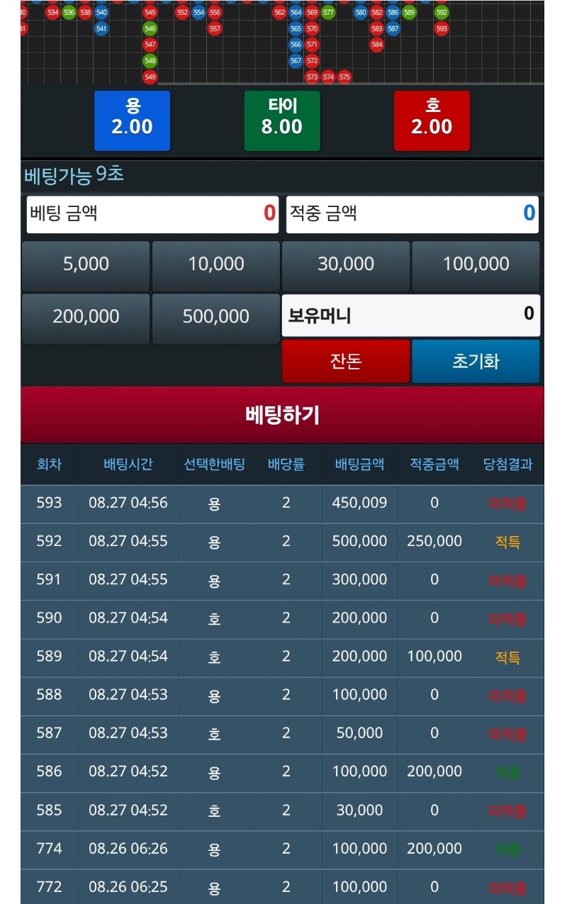 아씨~ 너무하네