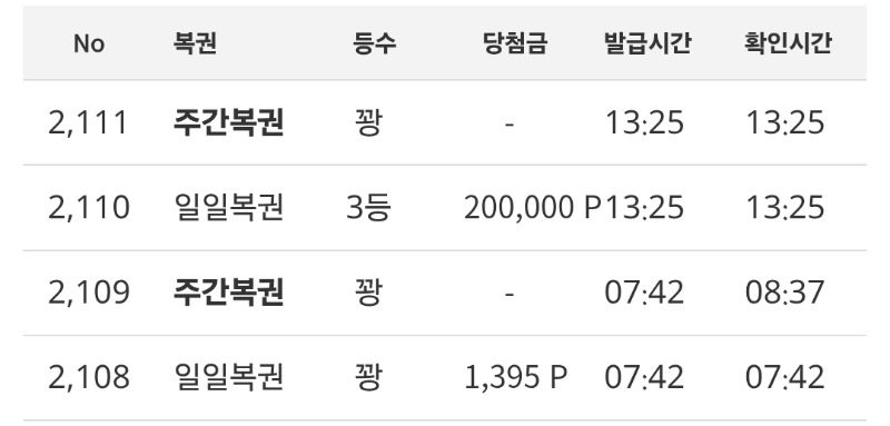 주복이 연타로?
