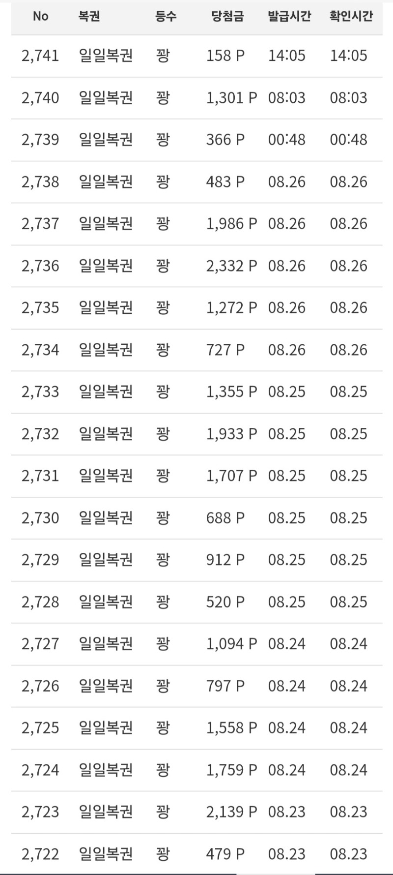 무섭다 꽝줄시작이네요ㅠ