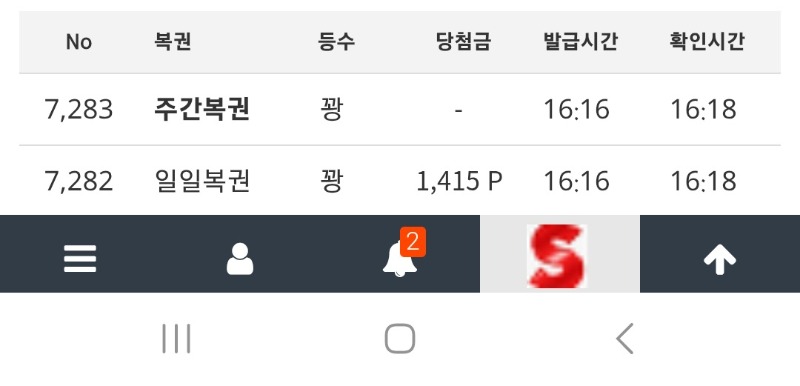 드디어 쌍복 구경만해봅니다ㅎ