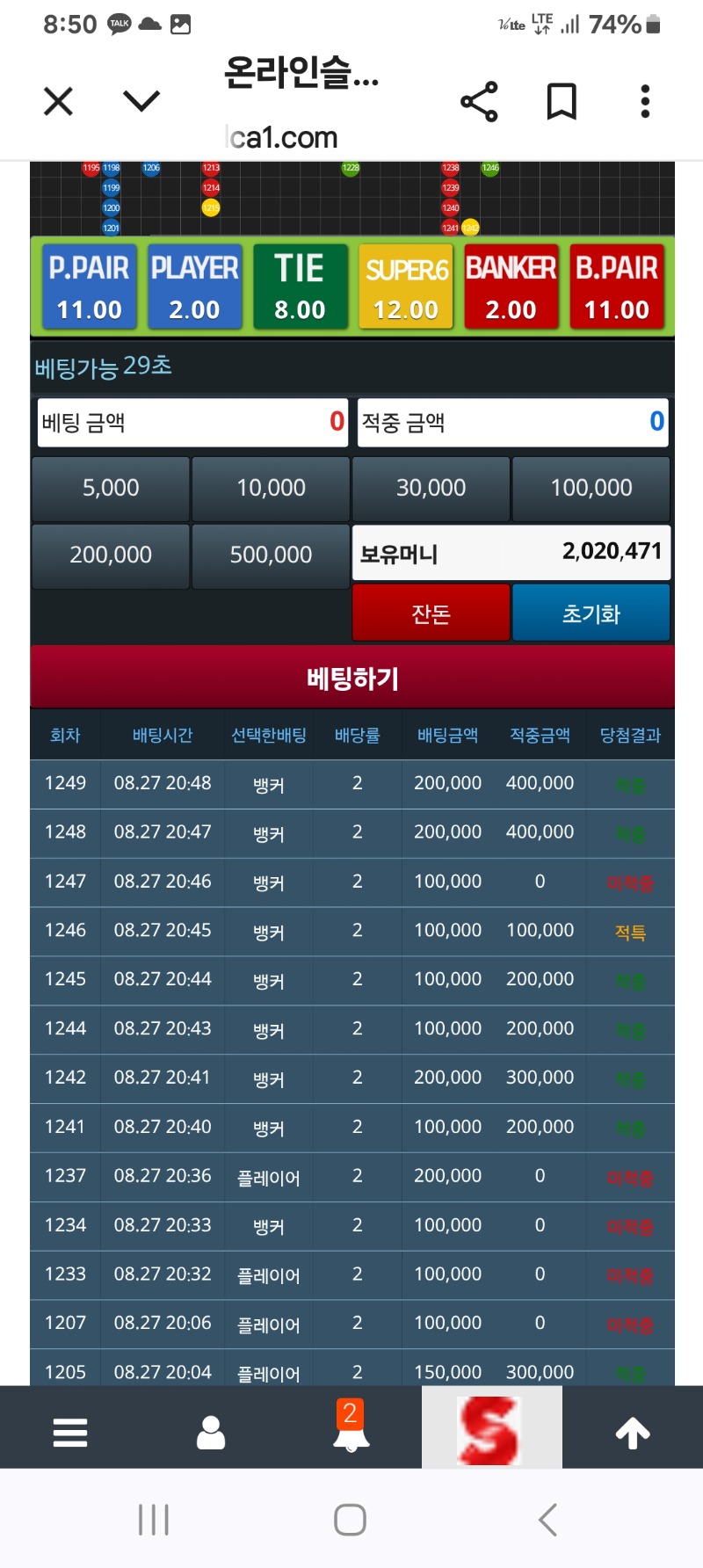200만돌파!!
