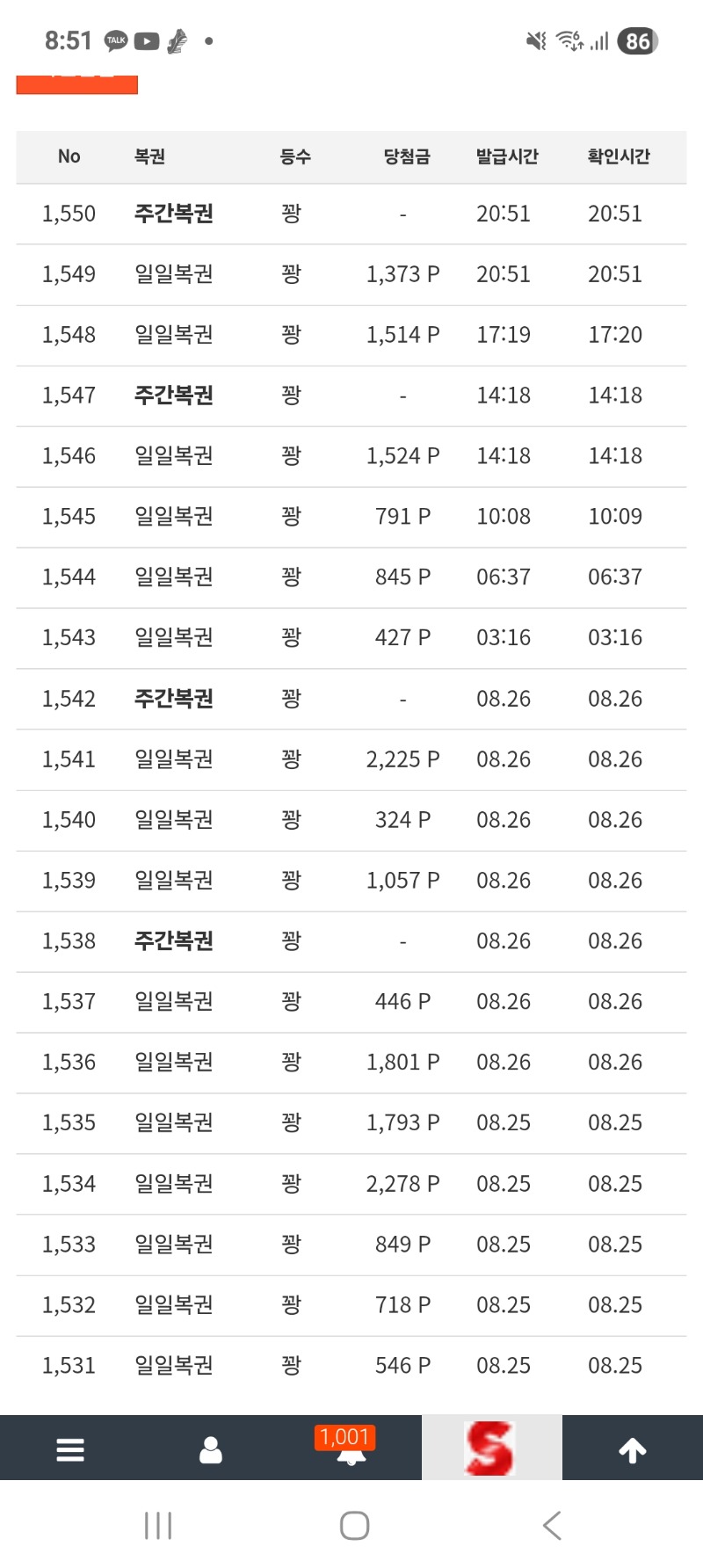복권이 오면 뭐하나.
