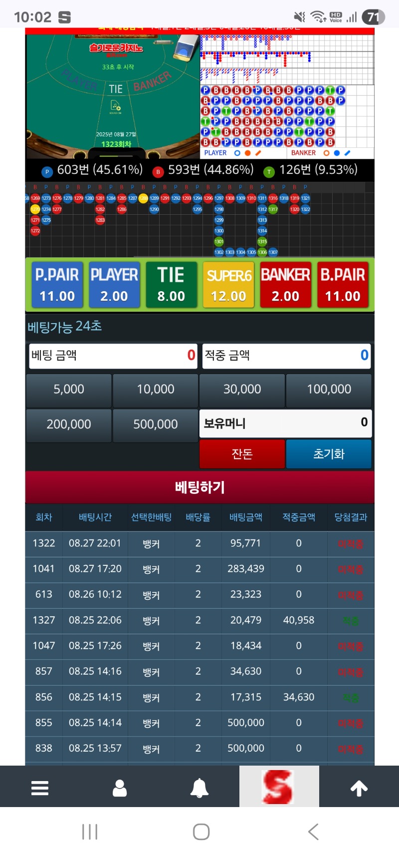 이번주도 포교는 날샛는거  같은데!!!