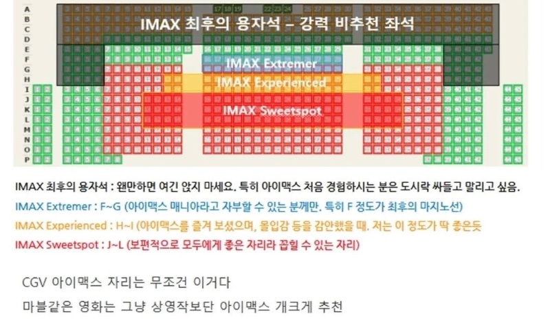 영화관 명당 미세 팁