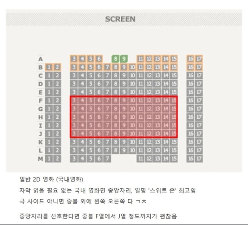 영화관 명당 미세 팁